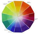 color theory